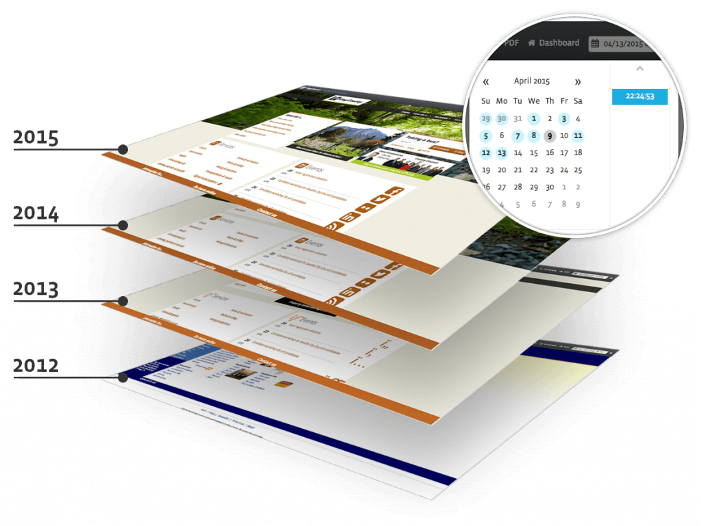 Website and Social Media archiving for financial advisors