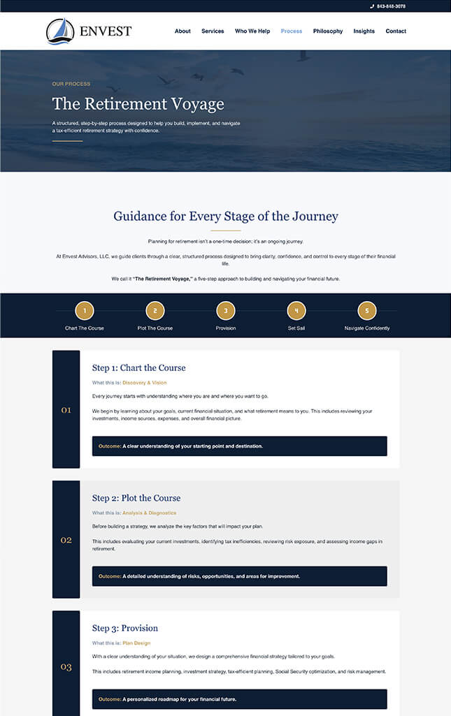 Financial advisor website case study of Envest Advisors Process web page